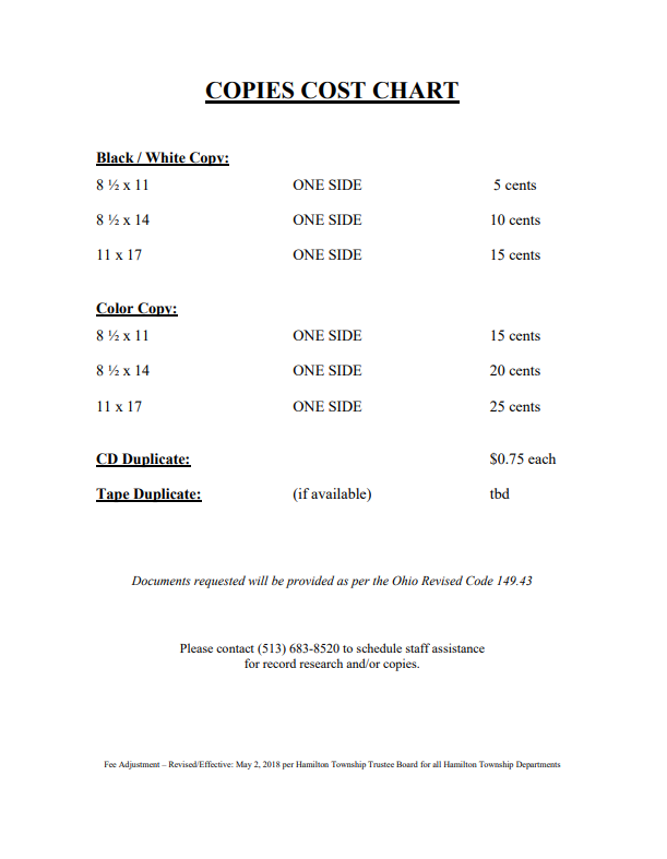 Cost Chart